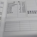 Thumbnail of new posts 040