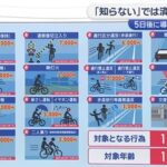 Thumbnail of new posts 141