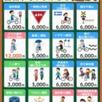 Thumbnail of new posts 175