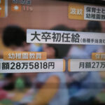 Thumbnail of new posts 196