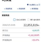 Thumbnail of new posts 001