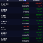 Thumbnail of new posts 082