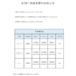 Thumbnail of new posts 189