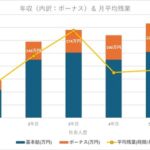 Thumbnail of new posts 132