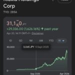 Thumbnail of new posts 078