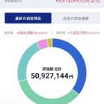 Thumbnail of new posts 139