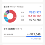 Thumbnail of new posts 081