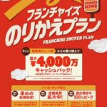 Thumbnail of new posts 084