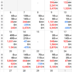 Thumbnail of new posts 116