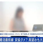 Thumbnail of new posts 191