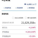 Thumbnail of new posts 022