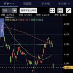 Thumbnail of new posts 122