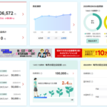 Thumbnail of new posts 120