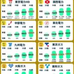 Thumbnail of new posts 137