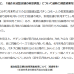 Thumbnail of new posts 130