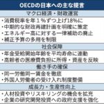 Thumbnail of new posts 167