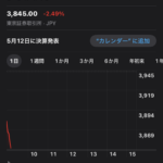 Thumbnail of new posts 048