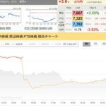 Thumbnail of new posts 111