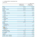 Thumbnail of new posts 199