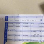 Thumbnail of new posts 128