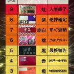 Thumbnail of new posts 045
