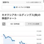 Thumbnail of new posts 004