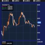 Thumbnail of new posts 147