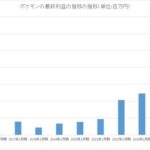 Thumbnail of new posts 027