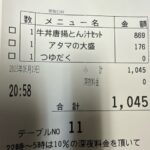 Thumbnail of new posts 121