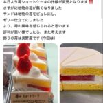 Thumbnail of new posts 051