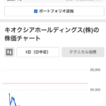 Thumbnail of new posts 109