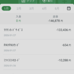 Thumbnail of new posts 090