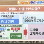 Thumbnail of new posts 065