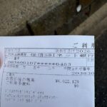Thumbnail of new posts 183