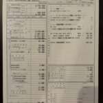 Thumbnail of new posts 165