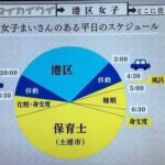 Thumbnail of new posts 026