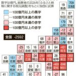 Thumbnail of post image 099