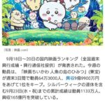 Thumbnail of new posts 113