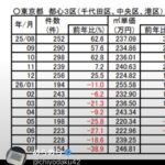 Thumbnail of post image 144